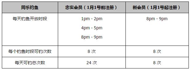 此次预告中展现了片中人物的无助和挣扎，预告最后的;春暖花开，出人头地向观众传达力量